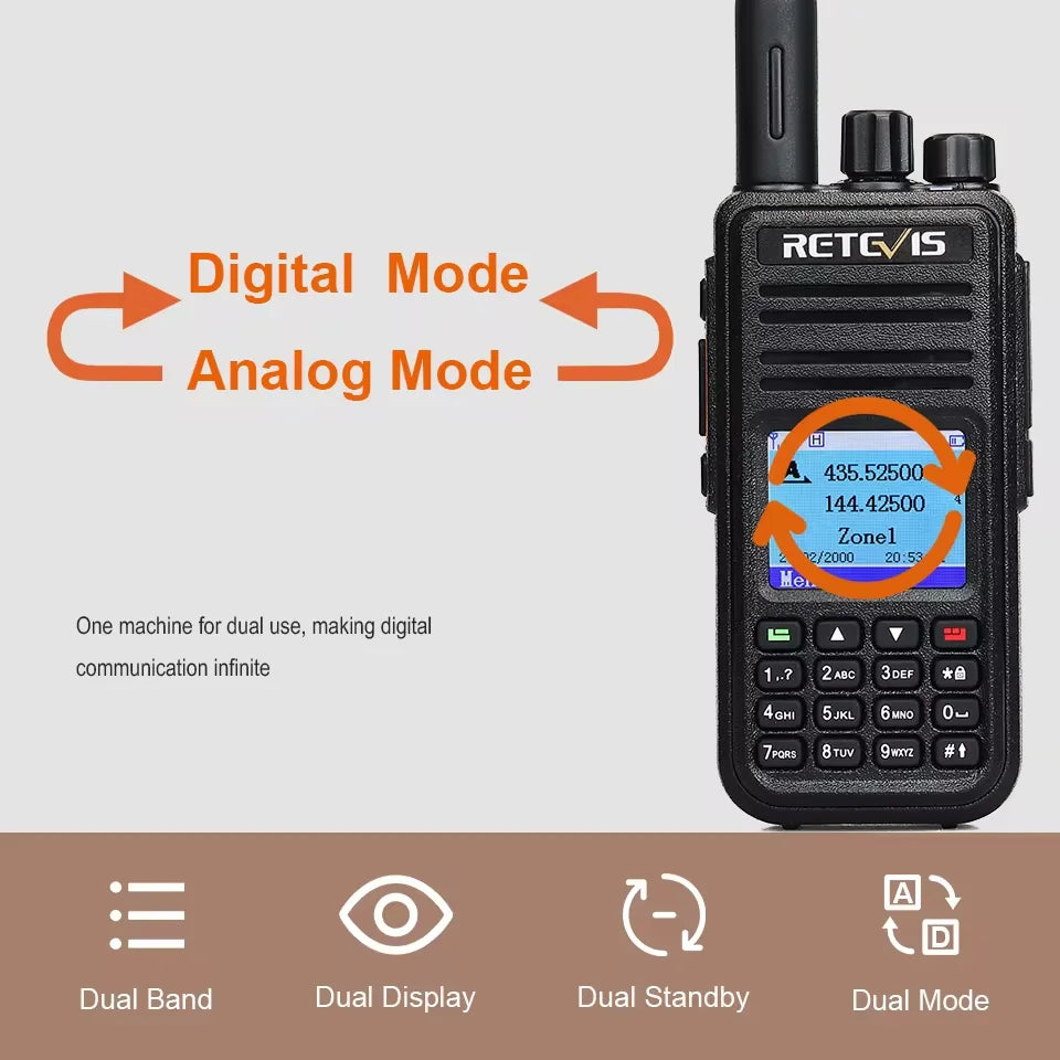 Retevis RT3S Walkie Talkie DMR Radio Long Range Walkie Talkies Camping Ham Radio UHF VHF GPS AES256 Encryption Digital Portable