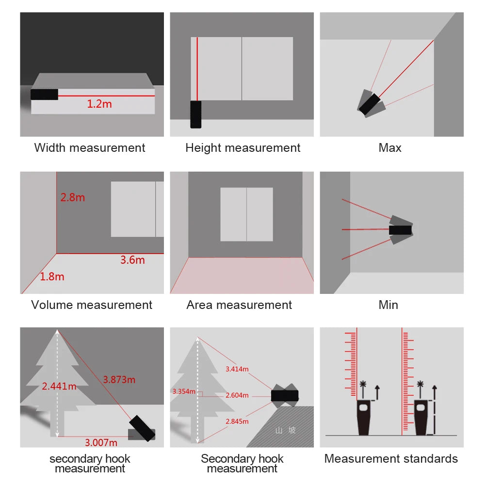 Mileseey Mini Rangefinder Digital laser distance Meter laser Tape measure Diastimeter  tool 100M/80M/60M-40M Laser Rangefinder