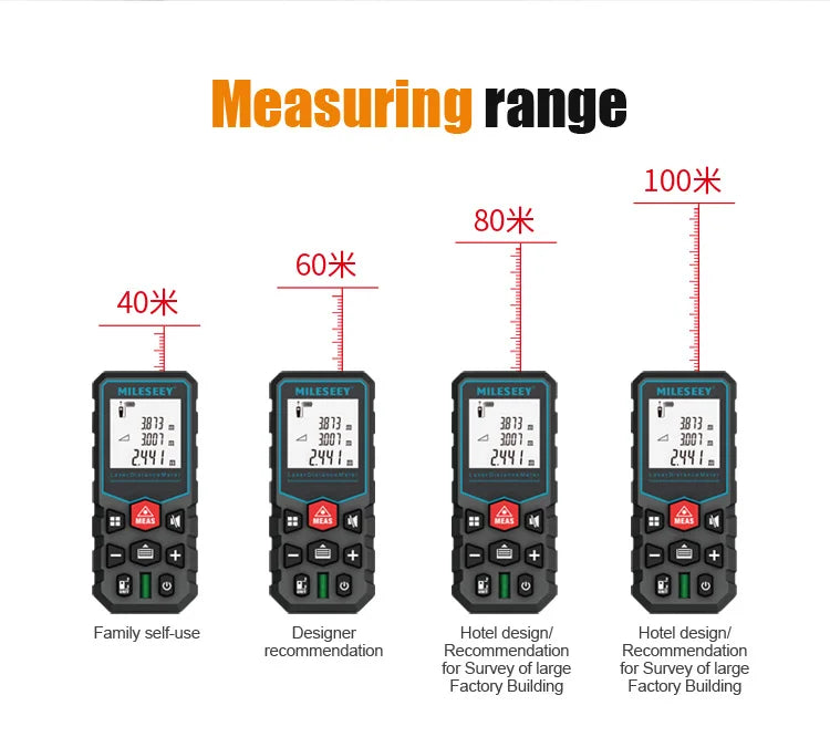 Mileseey MINI Laser Distance Meter X5 X6 Rangefinder Finder Handheld Trenas Measure Accurate Angle Calculate For Construction