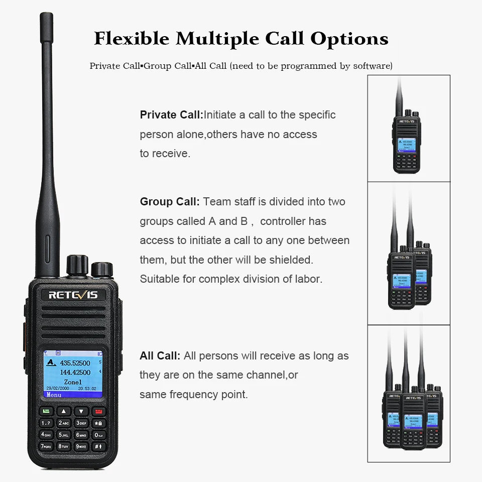Retevis RT3S Walkie Talkie DMR Radio Long Range Walkie Talkies Camping Ham Radio UHF VHF GPS AES256 Encryption Digital Portable