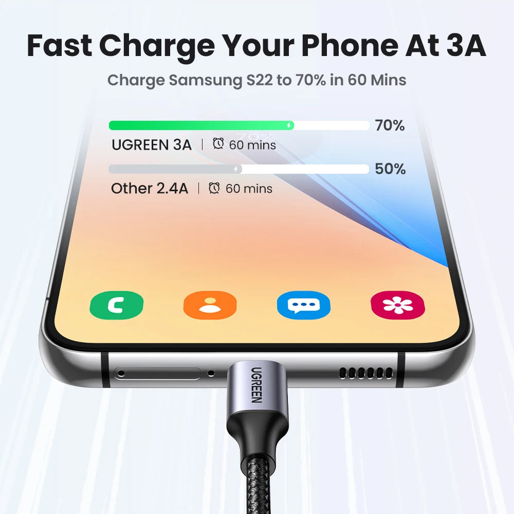 UGREEN 3A USB Type C Cable For Xiaomi Samsung S25 S24 Fast Charging USB Charging Data Cable 18W For iPhone 17 16 iPad Poco USB C