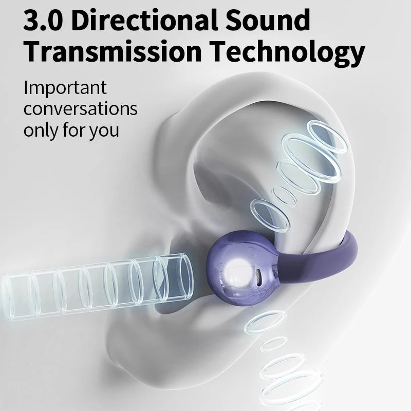 New Sport Earclip Wireless Headphone Bluetooth Earphone audífonos bluetooth inalámbrico Gaming LED Display for xiaomi huawei