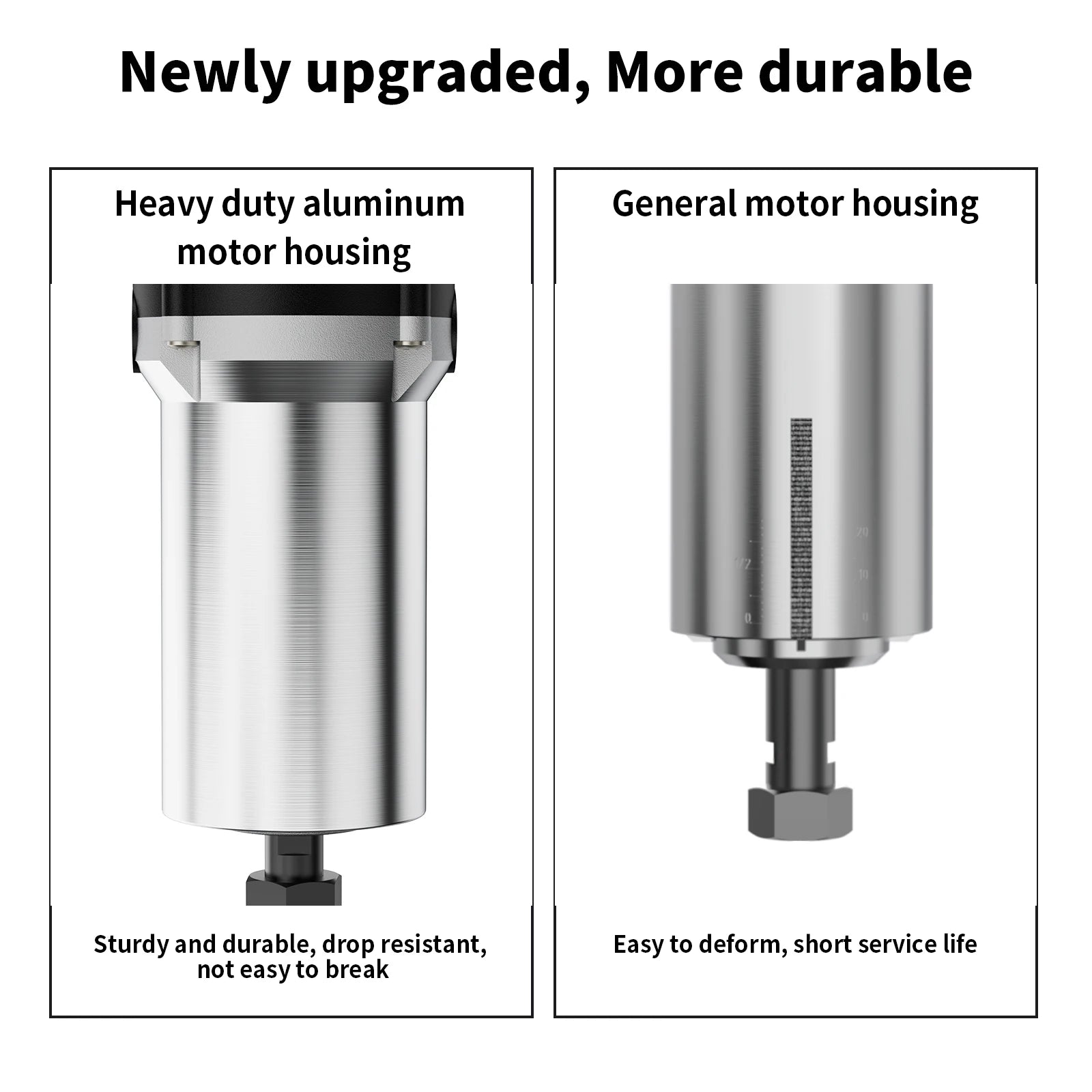 TWOTREES 800W Wood Trimmer Router Spindle For TTC450 Engraver Wood Router Compact Router Tool With Case TTC 450 Trimmer Kit