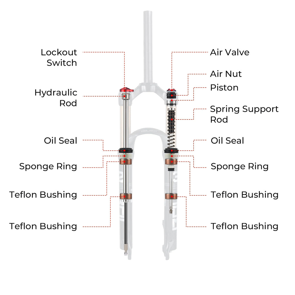 BOLANY Mountain Bike Air Supension 26/27.5/29Inch 120mm Air And Oil Remote Bicycle Fork 29 Quick Release MTB Bicycle Accessories