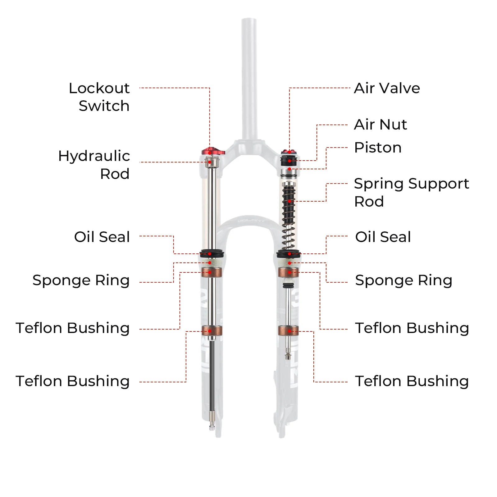 BOLANY Mountain Bike Air Supension 26/27.5/29Inch 120mm Air And Oil Remote Bicycle Fork 29 Quick Release MTB Bicycle Accessories
