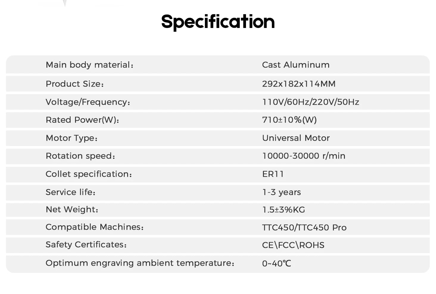 TWOTREES 800W Wood Trimmer Router Spindle For TTC450 Engraver Wood Router Compact Router Tool With Case TTC 450 Trimmer Kit